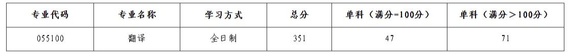 十大网上博彩网址导航