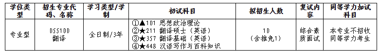 十大网上博彩网址导航