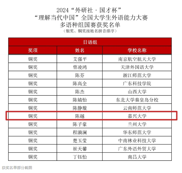 十大网上博彩网址导航